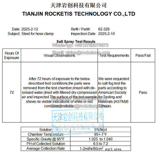 hose clamp test report