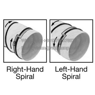 bridge clamp